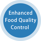 Enhanced Food Quality Control