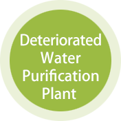 Deteriorated Water Purification Plant 