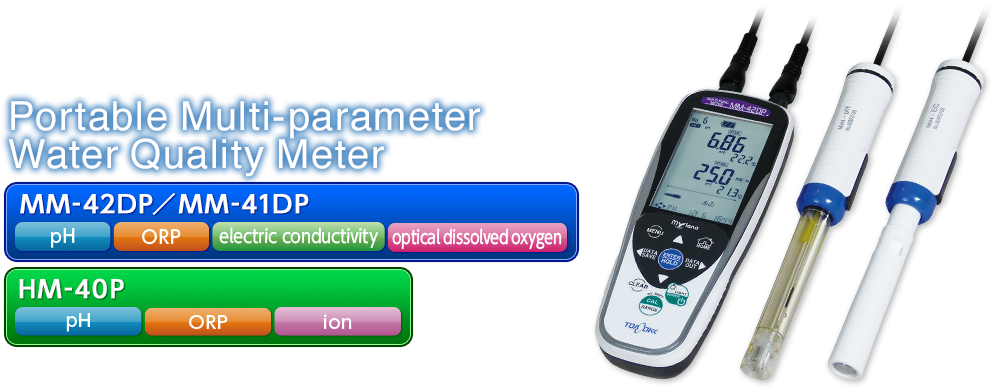 D401」DKK TOA HM-26S PH Meter-