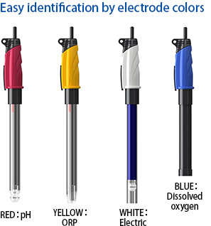 Easy identification by electrode colors