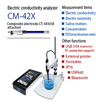 electric conductivity analyzer CM-42X