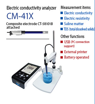 electric conductivity analyzer CM-41X