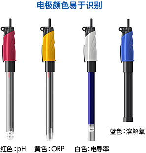 电极颜色易于识别