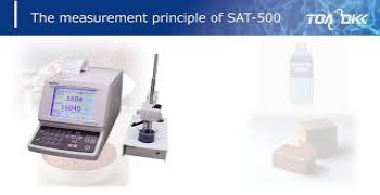 SAT-500 测量原理
